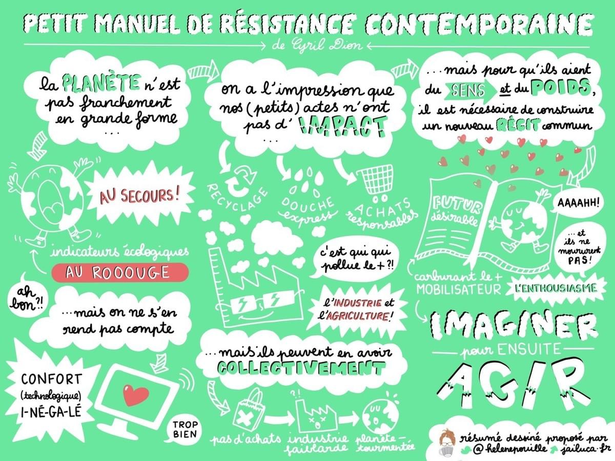 facilitation graphique, facilitation visuelle, sketchnotes, hélène pouille, écologie, cyril dion, petit manifeste de résistance contemporaine facilitation graphique, facilitation visuelle, sketchnotes, hélène pouille, écologie, cyril dion, petit manifeste de résistance contemporaine
