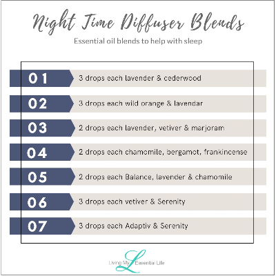 top 7 Night time diffuser blend of essential oils to help you fall asleep and stay asleep naturally with no side effects. top 7 Night time diffuser blend of essential oils to help you fall asleep and stay asleep naturally with no side effects.