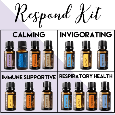 With the right tools, you can give your body what it needs to stay strong all season. Respond Kit With the right tools, you can give your body what it needs to stay strong all season. Respond Kit