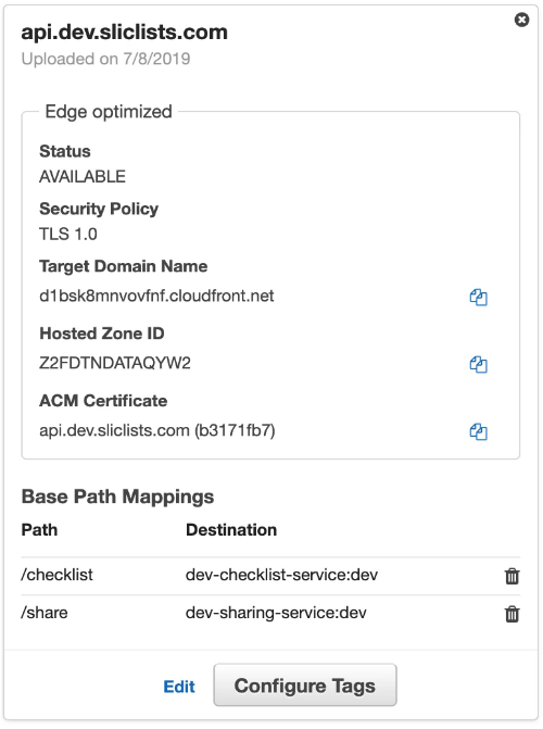 AWS Console Custom Domain Configuration for Multiple Paths AWS Console Custom Domain Configuration for Multiple Paths