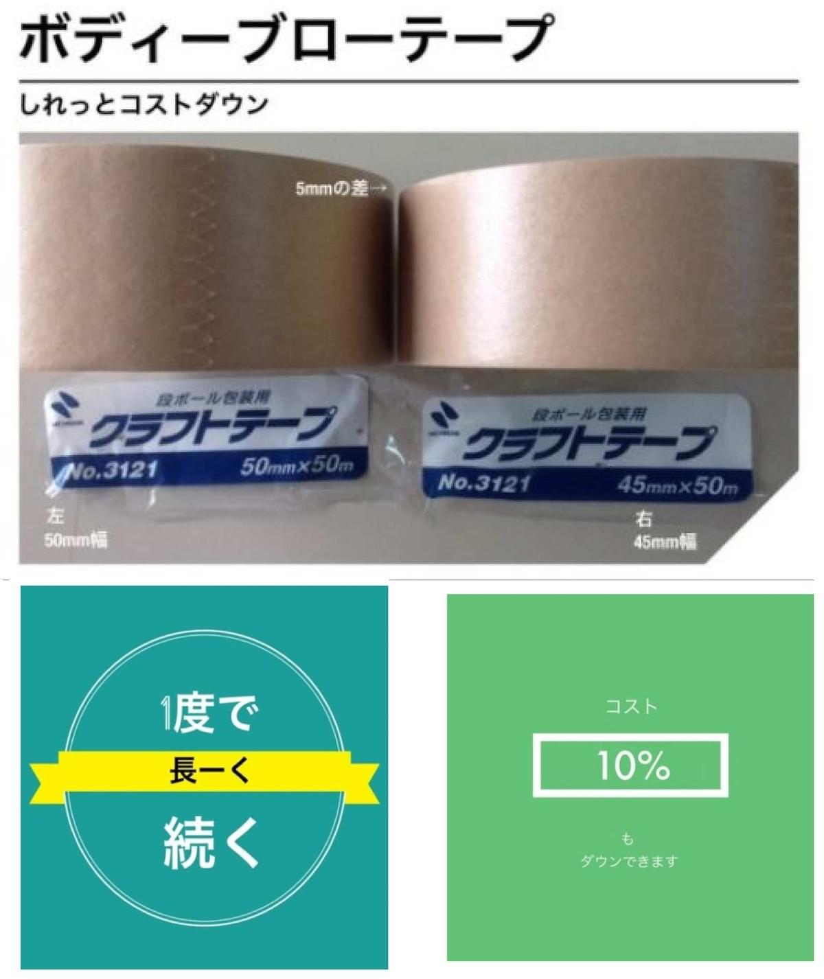 左:50mm幅のクラフトテープ 右:45mm幅のクラフトテープ 左:50mm幅のクラフトテープ 右:45mm幅のクラフトテープ