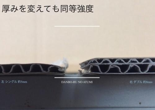 厚みを変えても同等強度のダンボール 左:シングル厚 約5mm 右:ダブル厚 約8mm 厚みを変えても同等強度のダンボール 左:シングル厚 約5mm 右:ダブル厚 約8mm