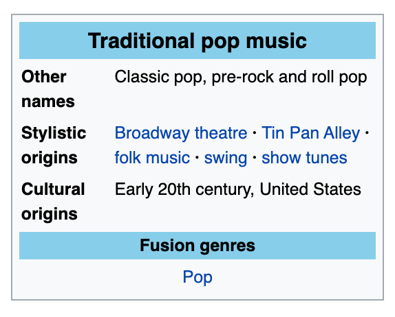 Classic Pop, Swing music, Swing Jazz Classic Pop, Swing music, Swing Jazz