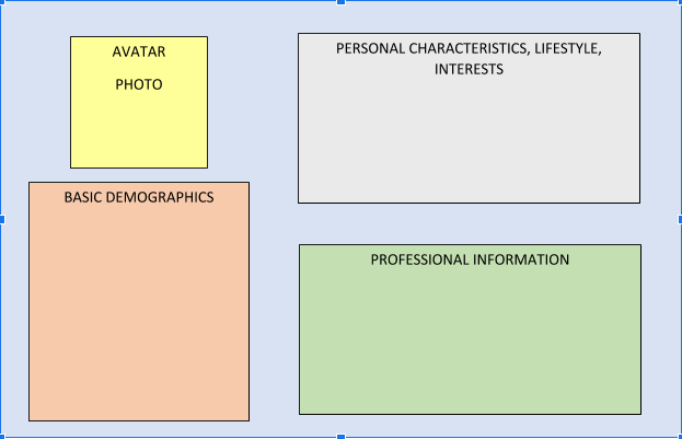 Crackerjacks virtual assistants Crackerjacks virtual assistants