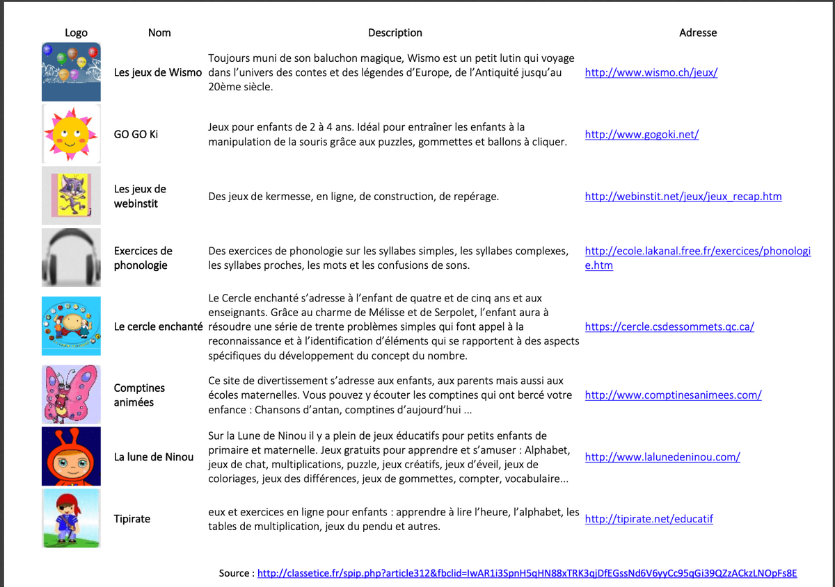 activites-jeux-enfant-maternelle activites-jeux-enfant-maternelle
