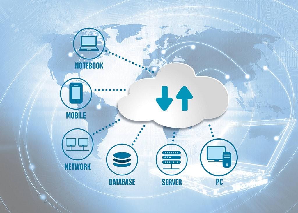Cloud untuk bisnis dan keuntungan cloud buat bisnis Cloud untuk bisnis dan keuntungan cloud buat bisnis