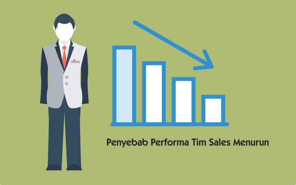 Penyebab Performa Tim Sales Menurun Penyebab Performa Tim Sales Menurun