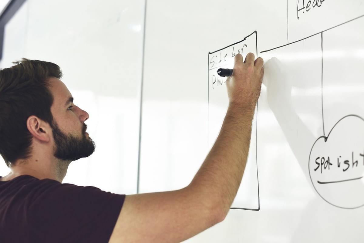 Cara Membuat Perencanaan Bisnis Yang Baik Cara Membuat Perencanaan Bisnis Yang Baik