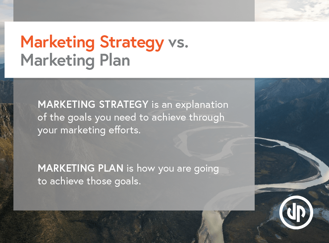 Marketing strategy vs. marketing plan. Marketing strategy vs. marketing plan.