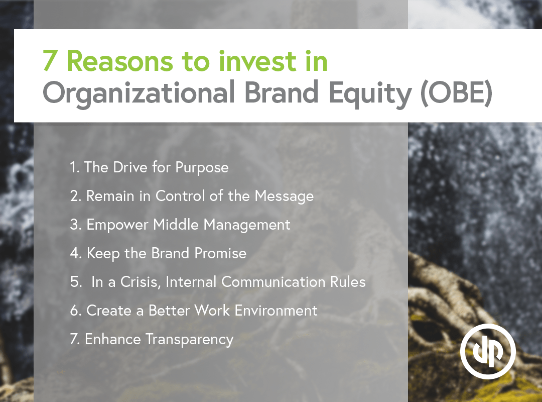 7 Reasons to Invest in Organizational Brand Equity (OBE)