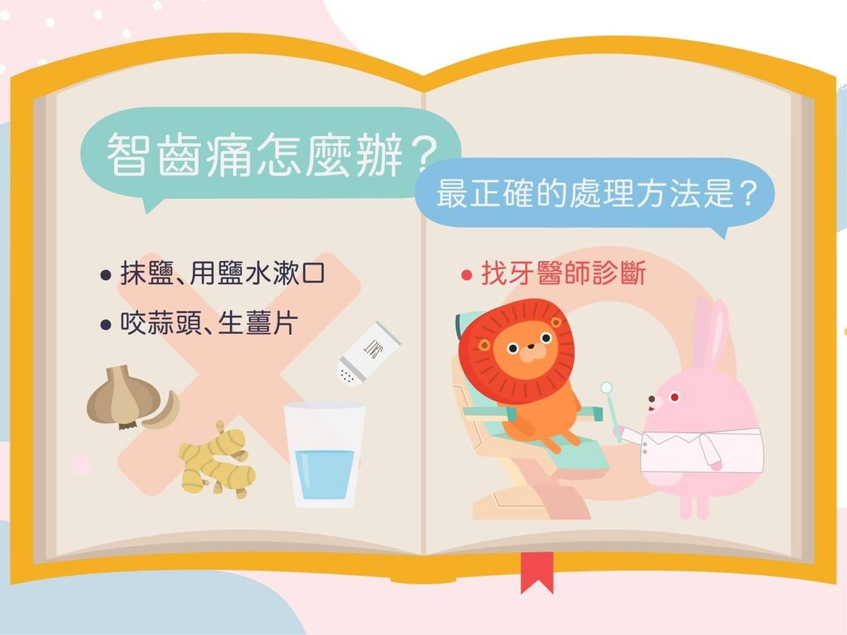 智齒痛或者是牙齒痛的時候,正確與錯誤的處理方式 智齒痛或者是牙齒痛的時候,正確與錯誤的處理方式