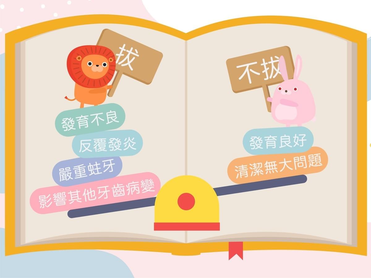 智齒長出來以後 一定要拔掉嗎?有沒有機會不拔? 智齒長出來以後 一定要拔掉嗎?有沒有機會不拔?