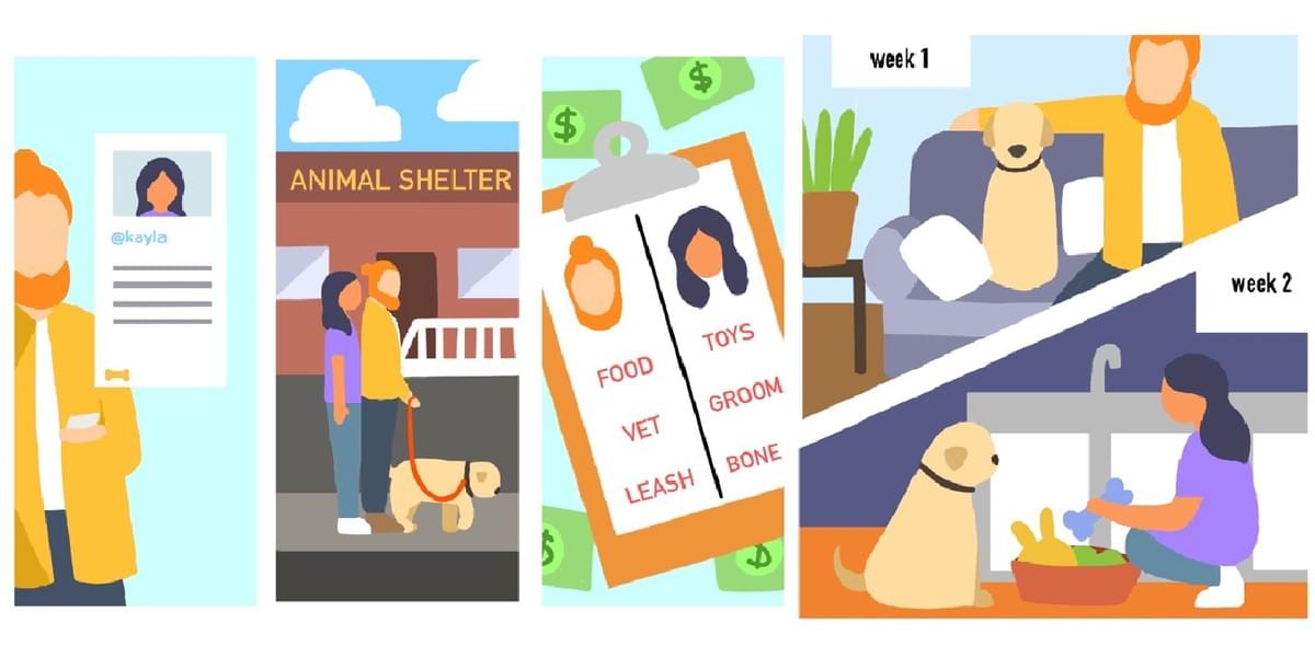 letsps pet sharing app coming soon! letsps pet sharing app coming soon!