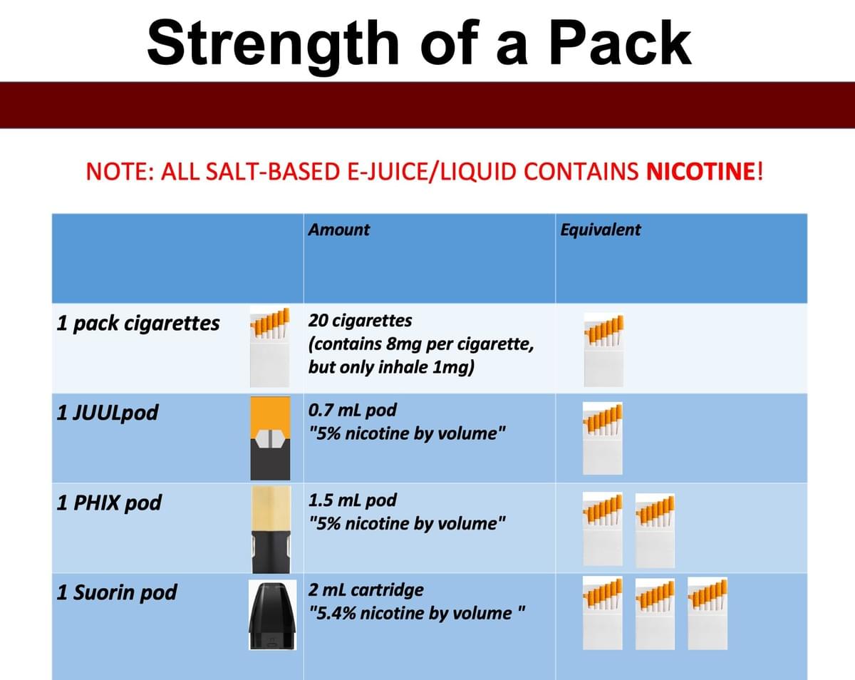 Fathers Nicotine Use Can Cause >> Tobacco Free St Johns Fathers Nicotine Use Can Cause >> Tobacco Free St Johns