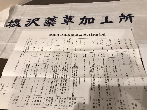 山や畑に自生している草・木の葉や根、樹皮が薬草になります 山や畑に自生している草・木の葉や根、樹皮が薬草になります