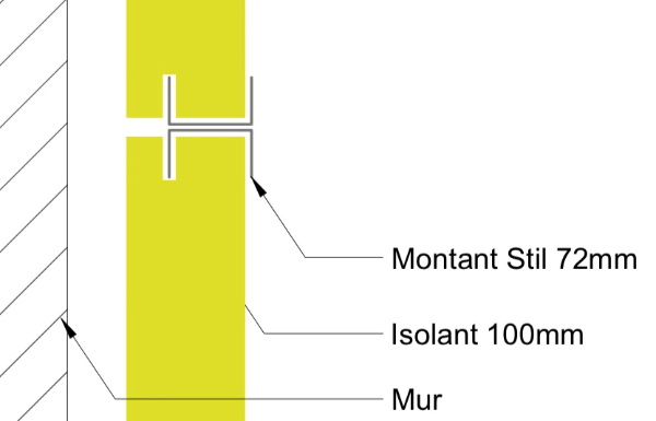 Méthode pour un doublage demi stil sur ossature parfait Méthode pour un doublage demi stil sur ossature parfait