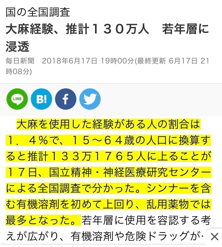大麻 経験者 割合 大麻 経験者 割合