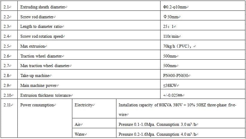 parameter of 50+35 cable extrusion line from capstaner tech parameter of 50+35 cable extrusion line from capstaner tech