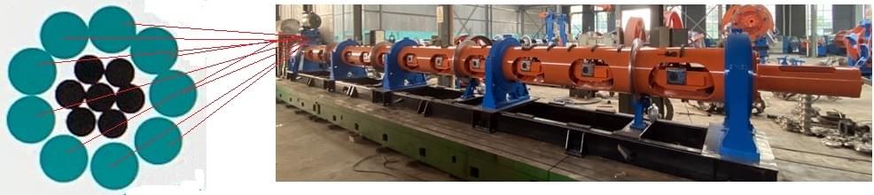 steel wire rope use 1+9 300 tubular strander from capstaner technology steel wire rope use 1+9 300 tubular strander from capstaner technology