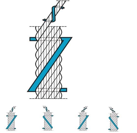 steel wire rope stranding pitch steel wire rope stranding pitch