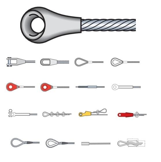 Wire Rope Fittings Wire Rope Fittings