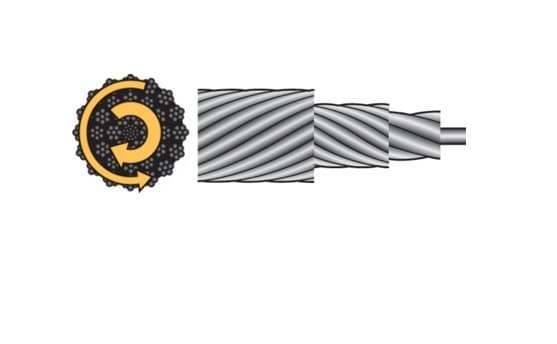 steel wire rope Rotation Resistance steel wire rope Rotation Resistance