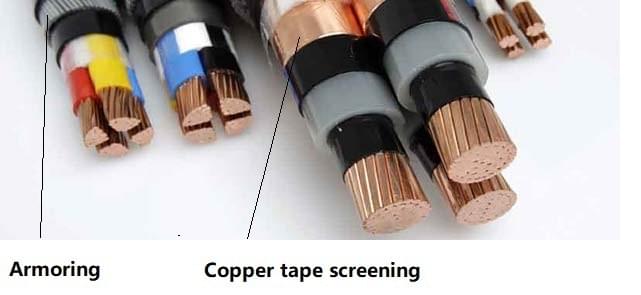 wire screening layer manufacturing processing - carsing tech wire screening layer manufacturing processing - carsing tech