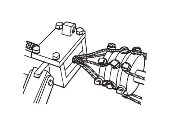 steel wire rope preforming steel wire rope preforming