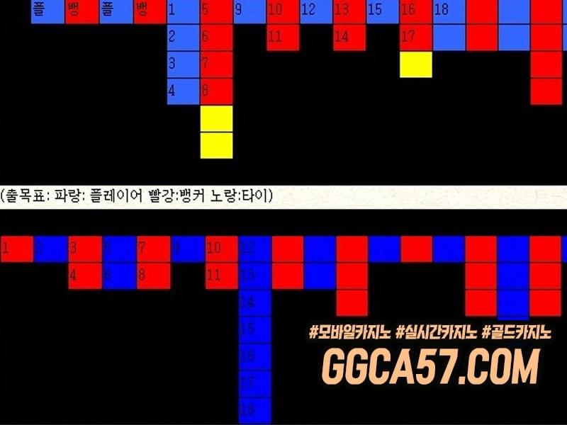 중국점3군ggca57.com바카라게임즐기기 중국점3군ggca57.com바카라게임즐기기