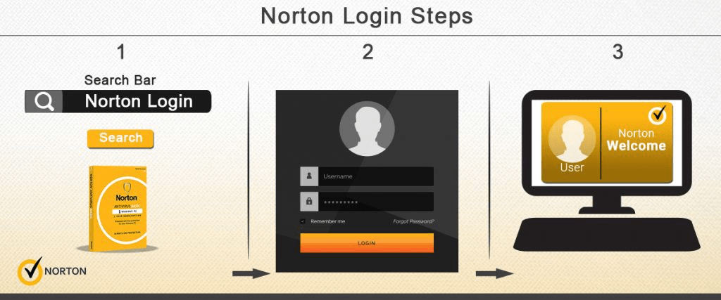 norton login, norton antivirus login, norton security login, norton 360 login, norton account login, my norton login, norton.com login, norton.com setup login, norton internet security login, my norton account login, login norton.com, norton login page, norton online security login, norton login error norton login, norton antivirus login, norton security login, norton 360 login, norton account login, my norton login, norton.com login, norton.com setup login, norton internet security login, my norton account login, login norton.com, norton login page, norton online security login, norton login error