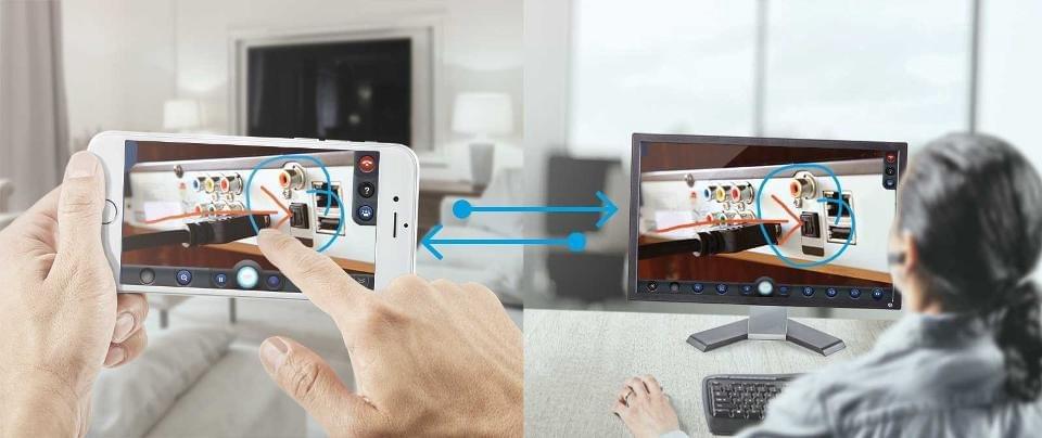 Onsight at work. Librestream Onsight at work. Librestream
