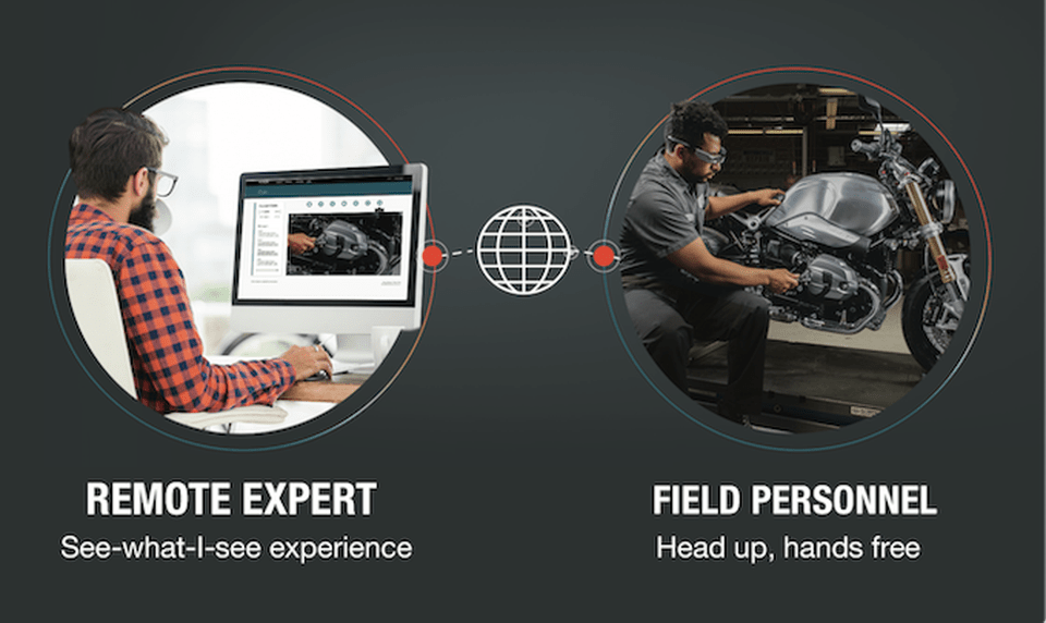 It's pretty straightforward. You don't have to read "Convergence" or even know what AR is to use it. EPSON It's pretty straightforward. You don't have to read "Convergence" or even know what AR is to use it. EPSON