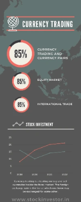 currency trading currency trading