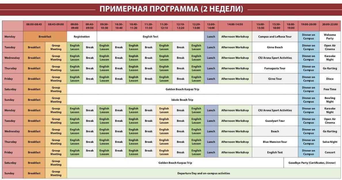 Глобал Компас - Обучение за рубежом: Примерная программа летней языковой школы на Кипре Глобал Компас - Обучение за рубежом: Примерная программа летней языковой школы на Кипре