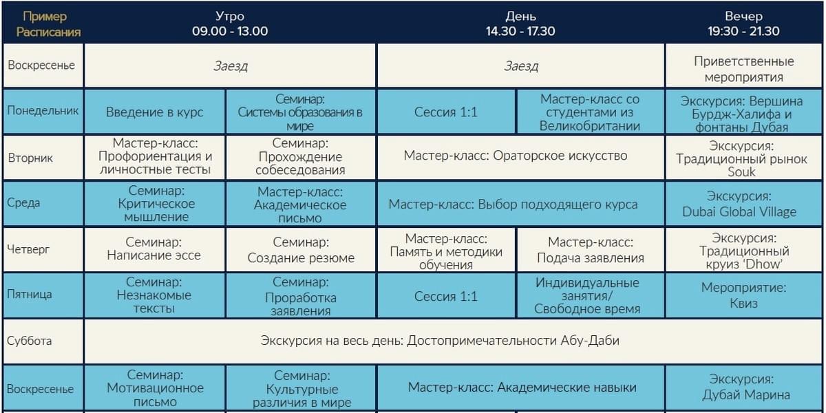 Примерное расписание программы Global University Preparation Примерное расписание программы Global University Preparation