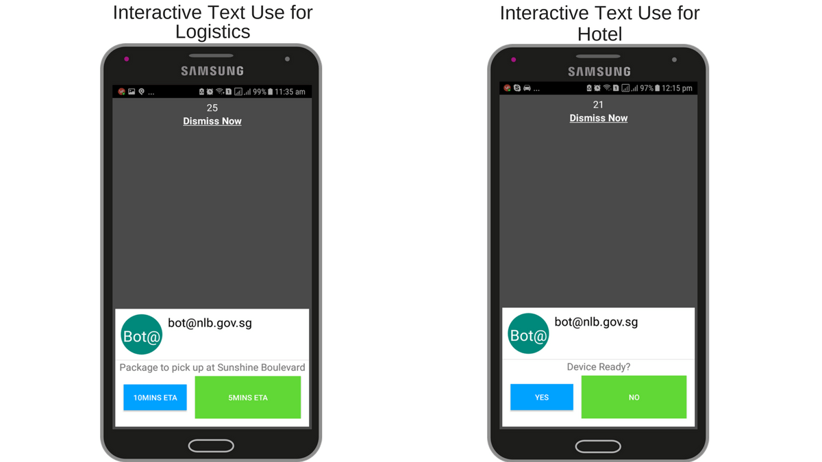 Practical Use of Interactive Text Feature Practical Use of Interactive Text Feature