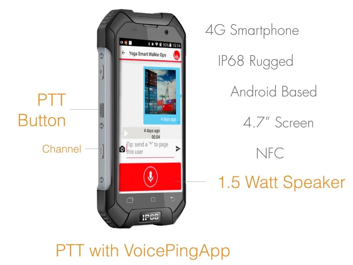 Smart Walkie Talkie Device Smart Walkie Talkie Device
