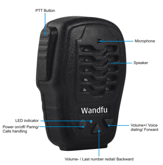 Bluetooth PTT for Two Ways Radio Like Experience Bluetooth PTT for Two Ways Radio Like Experience