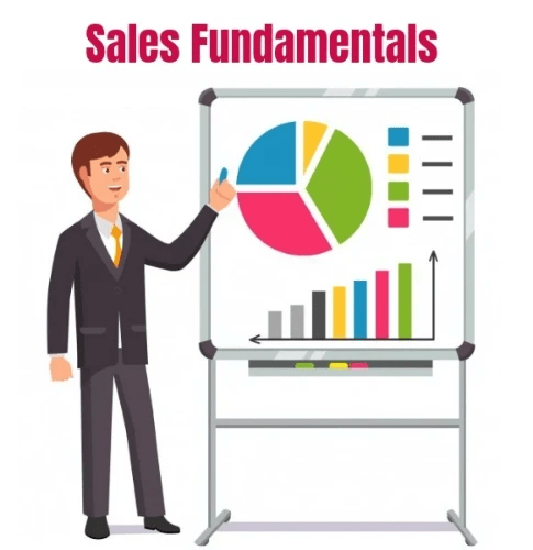 Sales Fundamental Sales Fundamental