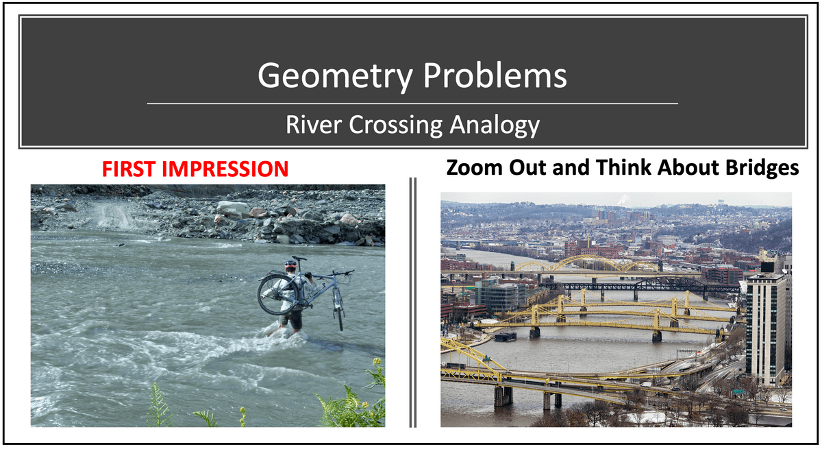 CMSC Training - Keep Your Eyes on the Goal CMSC Training - Keep Your Eyes on the Goal