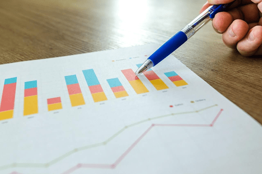 business budgeting 101 business budgeting 101