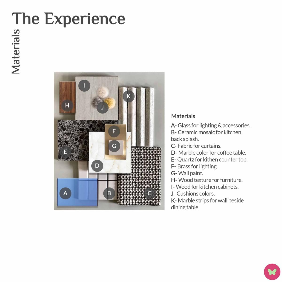 The experience - materials used The experience - materials used