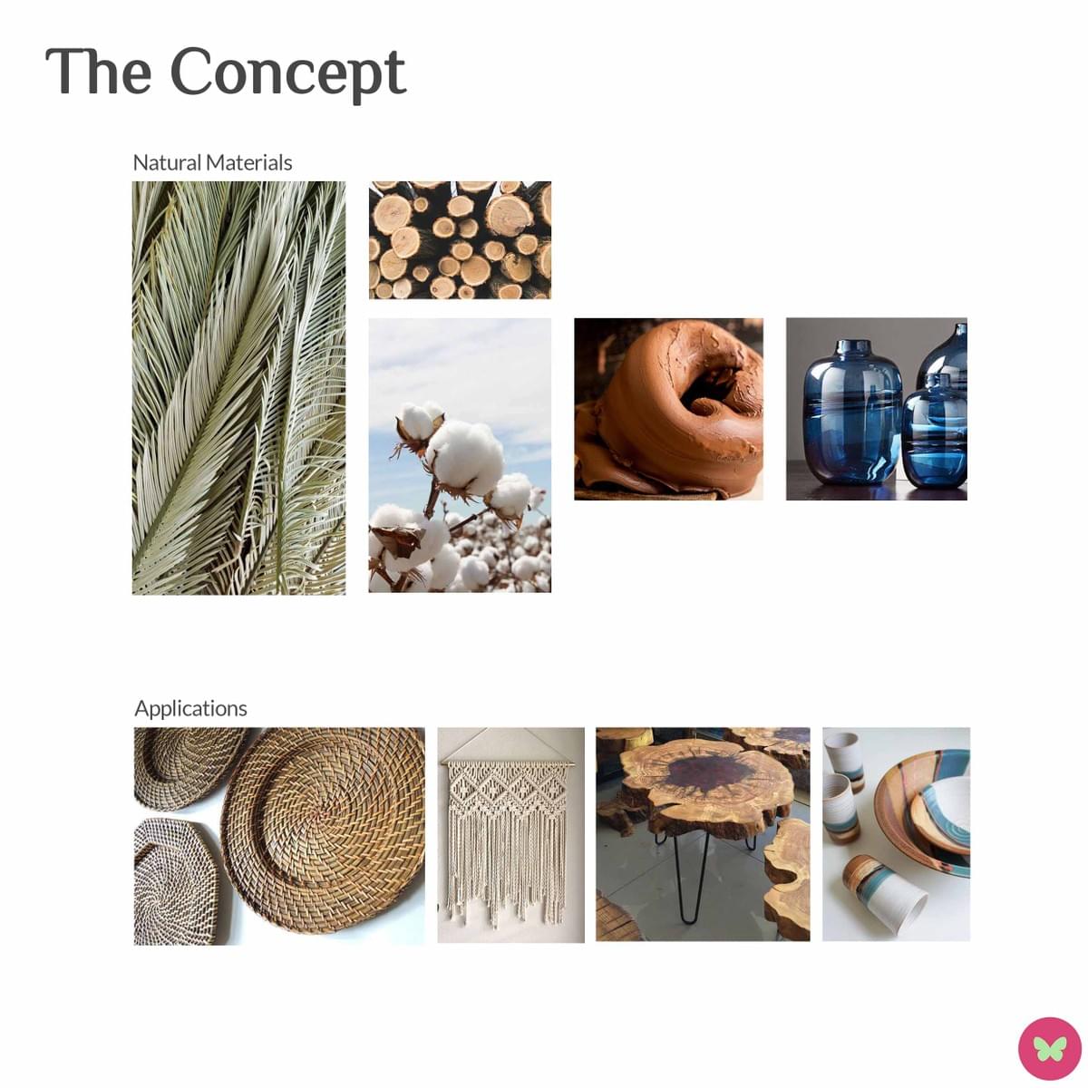 The concept - materials The concept - materials