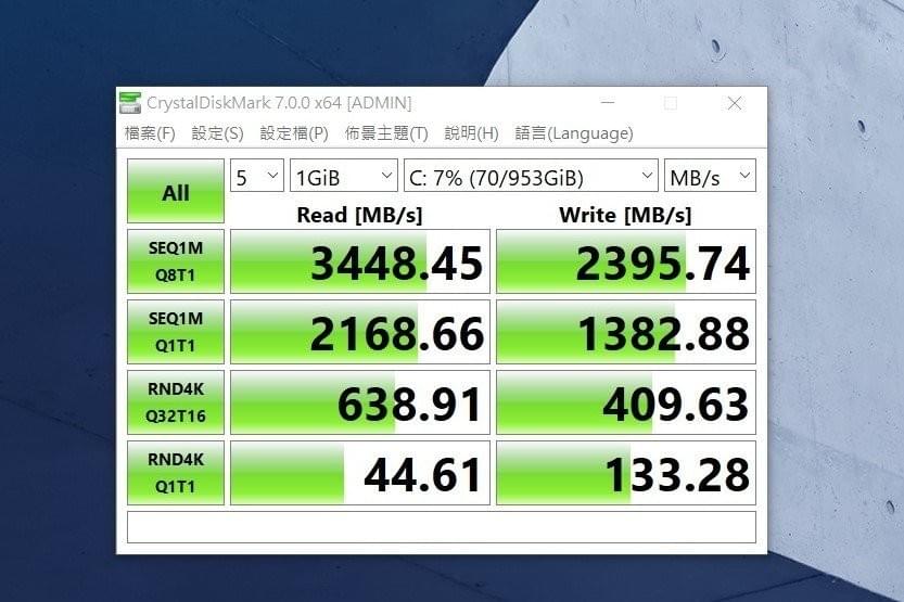 硬碟跑分因雙通PCIe x4 SSD加持下,跑分完全電競等級,將三星製品發輝極致,另一槽SSD跑分也相近,就不PO囉。 彭子豪/攝影 硬碟跑分因雙通PCIe x4 SSD加持下,跑分完全電競等級,將三星製品發輝極致,另一槽SSD跑分也相近,就不PO囉。 彭子豪/攝影