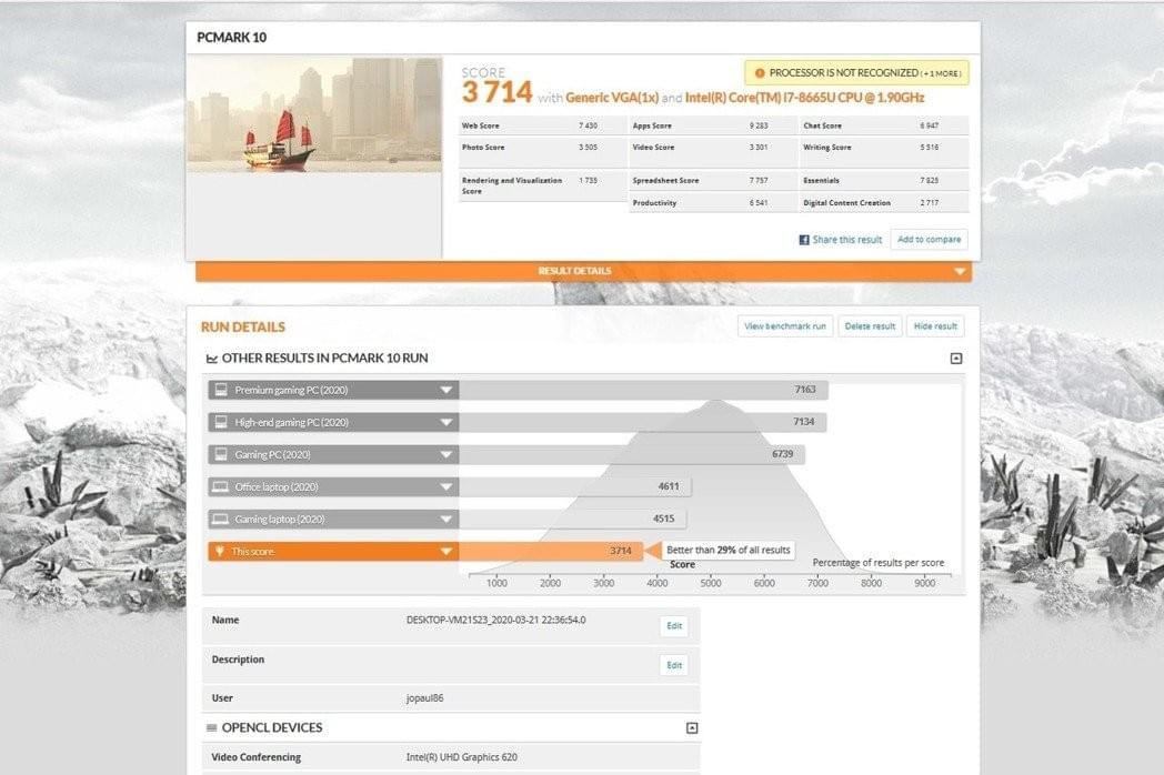 PC Mark 10取得3,714分,高於今年一般文書及商用筆電。彭子豪/攝影 PC Mark 10取得3,714分,高於今年一般文書及商用筆電。彭子豪/攝影