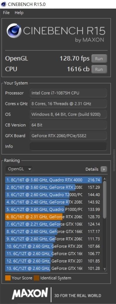 CINEBENCH R15在OpenGL為128.70fps。 彭子豪/攝影 facebook CINEBENCH R15在OpenGL為128.70fps。 彭子豪/攝影 facebook