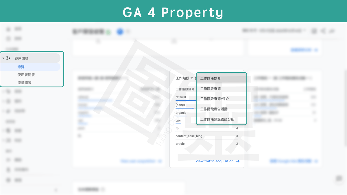 Google Analytics 4 Property 客戶開發報表 Google Analytics 4 Property 客戶開發報表