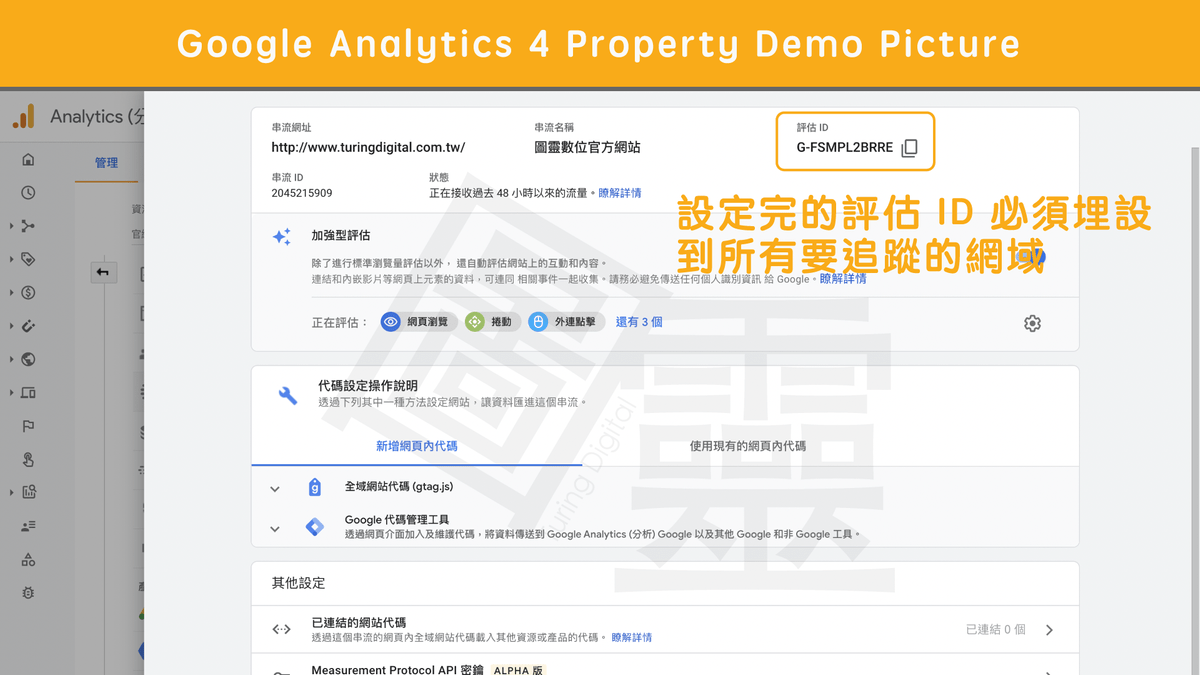 Google Analytcis 4 Property 跨網域設定 Google Analytcis 4 Property 跨網域設定