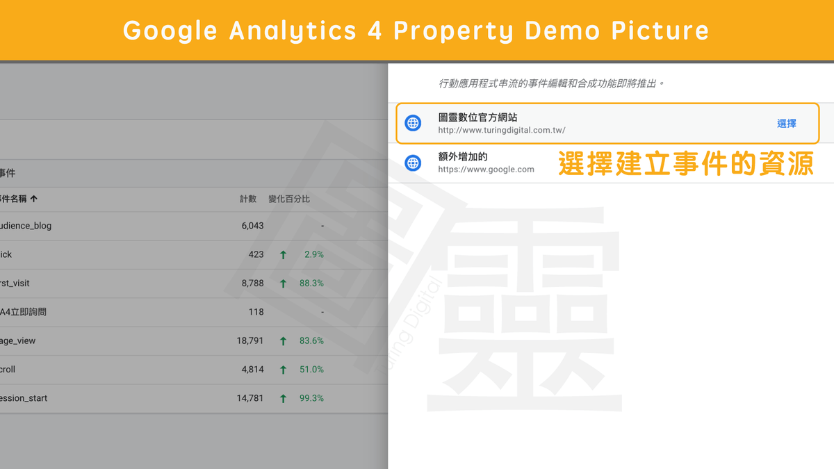 Google Analytics 4 Property 自訂事件 Google Analytics 4 Property 自訂事件