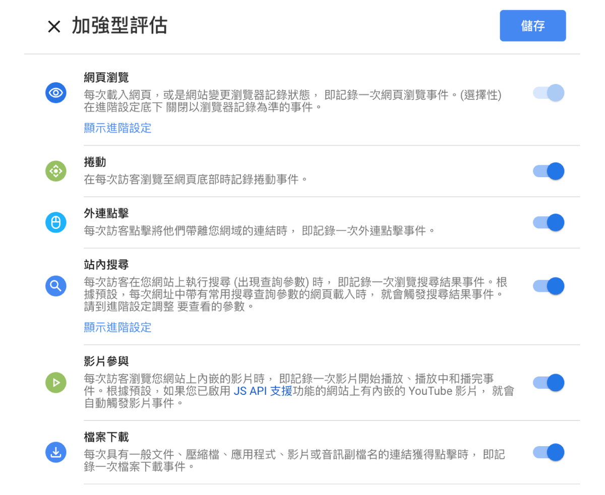 加強型評估 加強型評估